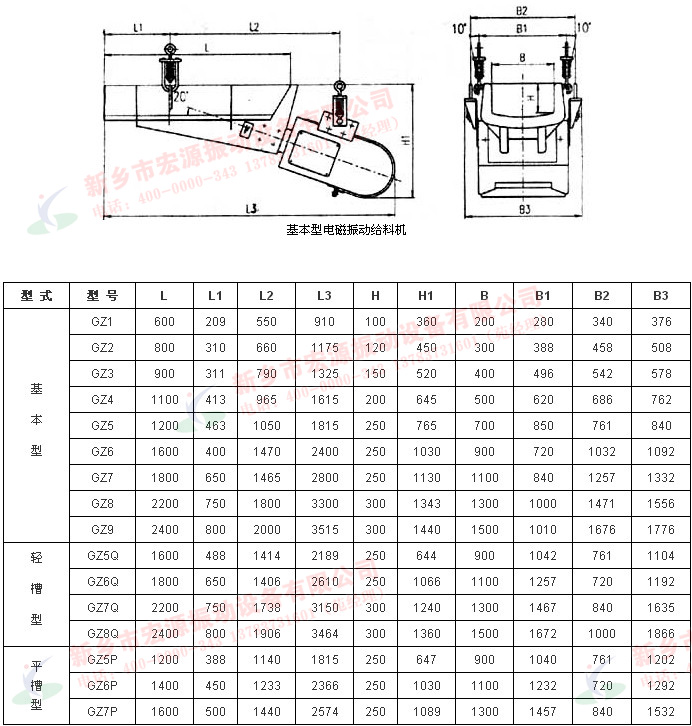 基本型電磁振動給料機(jī)外形尺