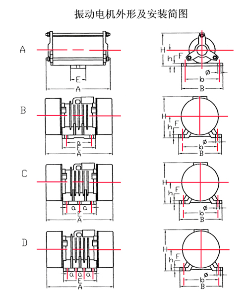 zds振動(dòng)電機(jī)