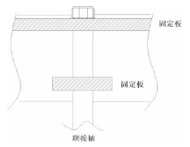 圖 3 原聯(lián)接軸固定示意