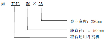 TDTG斗式提升機(jī)型號(hào)表示